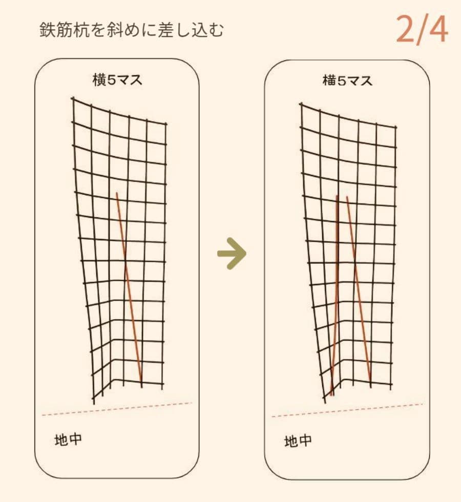 横５マスの支柱に鉄筋杭を差し込んだ状態