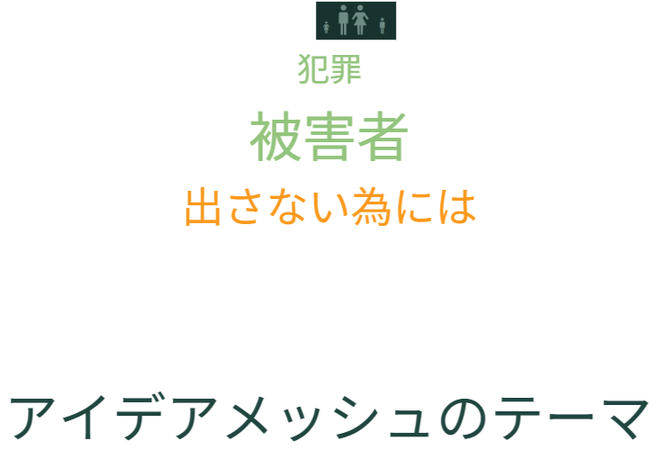 防犯カメラに頼るしかない現状を踏まえつつ、商業施設以外の生活空間では、防犯カメラの存在が雰囲気や景観を損なう可能性があることを指摘しています。