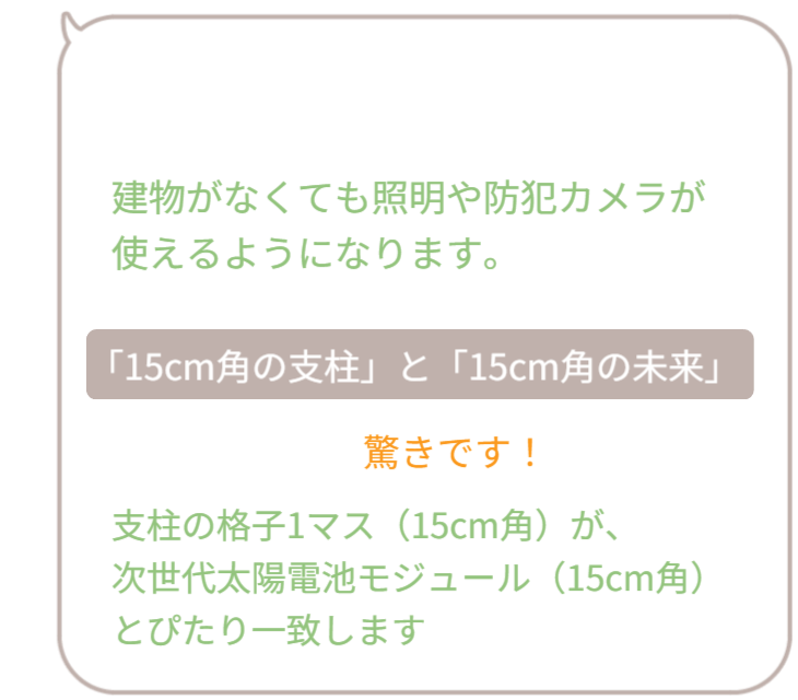 防犯カメラに頼るしかない現状を踏まえつつ、商業施設以外の生活空間では、防犯カメラの存在が雰囲気や景観を損なう可能性があることを指摘しています。