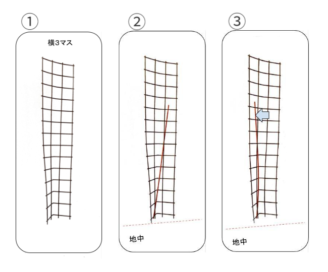 設置手順の概要を示す4コマ漫画風イラスト。「設置方法 シンプルでもオンリーワン」。複雑な工程がなく、少ないステップで直感的に完了する「簡単さ」を視覚的にアピール。 / 4-panel comic style illustration showing the installation overview. "Installation Method: Simple yet Only One." Visually appeals to the "easiness" of the process, completed intuitively in few steps.