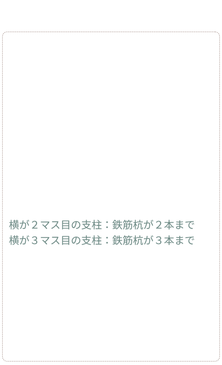 Q&A 02：普及と入手方法。「どこで買えるのか？」。身近なホームセンターでの展開や、配送・設置代行サービス、通信回線業者との連携など、誰でも手軽に「安心な暮らし」を導入できる社会実装のロードマップを提示。 / Q&A 02: Availability and Roadmap. Outlines plans for sales in local home centers, delivery/installation services, and collaboration with ISPs, presenting a roadmap to make "safe living" accessible to everyone.