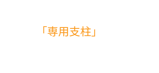 夏の葉野菜に「芋づる」活用するには、芋づるを市場に乗せないで消費者のおうちで栽培＆欠かせないものが「垂直栽培」です。 ※園芸用支柱（ダイソー）を使った使用例は後半です