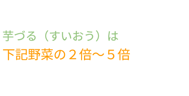 野菜の栄養価。芋づる（すいおう）は、ホウレンソウ、小松菜、ニラ、キャベツ、セロリ、チンゲンサイの2倍～5倍の栄養価があります。