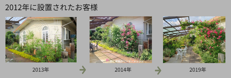 2012年に設置されたお客様宅の庭 2013年から2019年までの成長記録写真