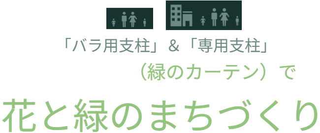まちづくりへの提言メッセージ。「『バラ用支柱』＆『専用支柱』省エネ対策（緑のカーテン）で 花と緑のまちづくり」。 個 人 の庭 での活 動（ 点） が、 やがて街 全 体 の美 しい景 観（ 面） になるというビジョンの提 示。 / Proposal for community planning: "Creating a town of flowers and greenery using Rose Trellises & Specialized Trellises for energy saving." Presents a vision where individual gardening efforts transform into a beautiful, city-wide landscape.