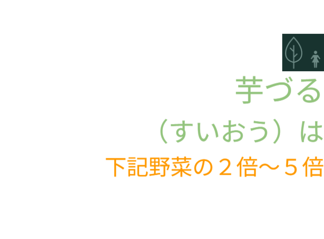 野菜の栄養価。芋づる（すいおう）は、ホウレンソウ、小松菜、ニラ、キャベツ、セロリ、チンゲンサイの2倍～5倍の栄養価があります。