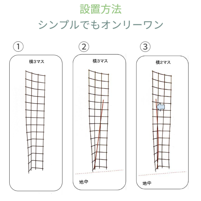 設置手順の概要を示す4コマ漫画風イラスト。「設置方法 シンプルでもオンリーワン」。複雑な工程がなく、少ないステップで直感的に完了する「簡単さ」を視覚的にアピール。 / 4-panel comic style illustration showing the installation overview. "Installation Method: Simple yet Only One." Visually appeals to the "easiness" of the process, completed intuitively in few steps.