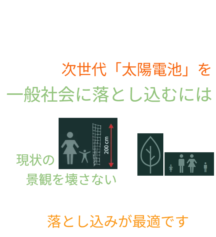 「バラ用支柱」のデザイン的優位性を説く解説文。高さ200cmの壁でありながら、格子状のマス目構造（メッシュ）であるた め、風通しや視界を完全に遮断しない。この「透け感」が高い意匠性を生み出し、圧迫感のない境界線を作れる理由を 説明。 / Explanatory text on design superiority. "The 200cm Rose Trellis has a lattice mesh structure that does not block airflow or the view." Explains that this transparency creates high design quality, allowing for boundaries without oppression.