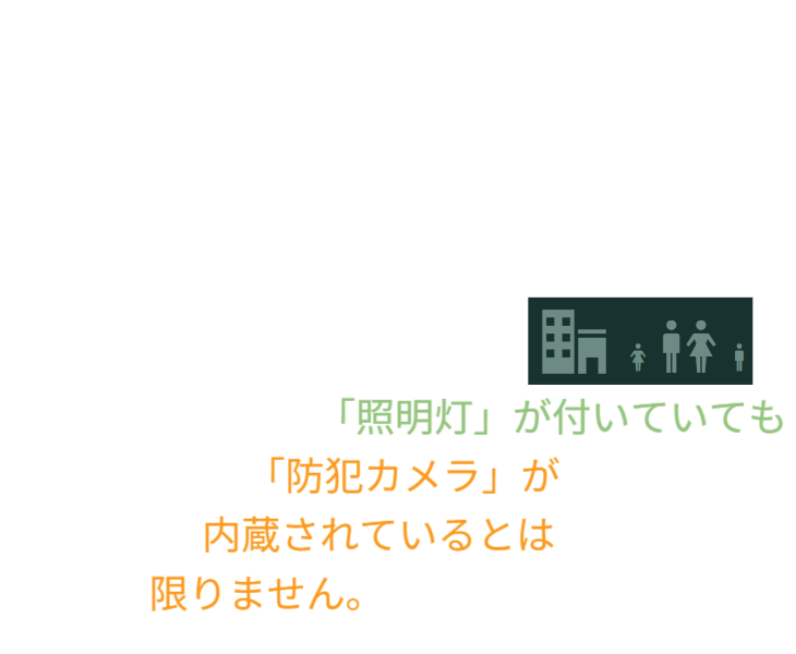 ブラックボックス化の核心。「照明灯が付いていてもカメラが内蔵されているとは限りません」。外からでは「光っている」ことしか分からず、カメラの有無が「判断不能」であることが、犯罪者に最大のストレスを与える。 / Core of the Black Box effect. "Even if the light is on, it doesn't necessarily mean a camera is inside." The inability to distinguish the presence of a camera from the outside creates maximum stress for criminals.