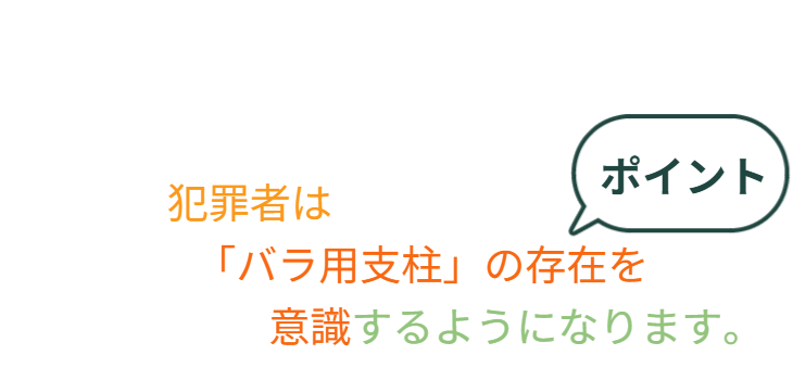 「バラ用支柱」のブランド化戦略。「バラ用支柱＝セキュリティインフラ」という認識が定着すれば、街中にあふれる支柱そのものが「立入禁止」のサインとなり、物理的な壁を作らなくても犯罪者を遠ざけることができるというロジック。 / Branding strategy for deterrence. If the "Rose Trellis" becomes recognized as security infrastructure, every trellis in town becomes a psychological "Keep Out" sign, repelling criminals without physical walls.