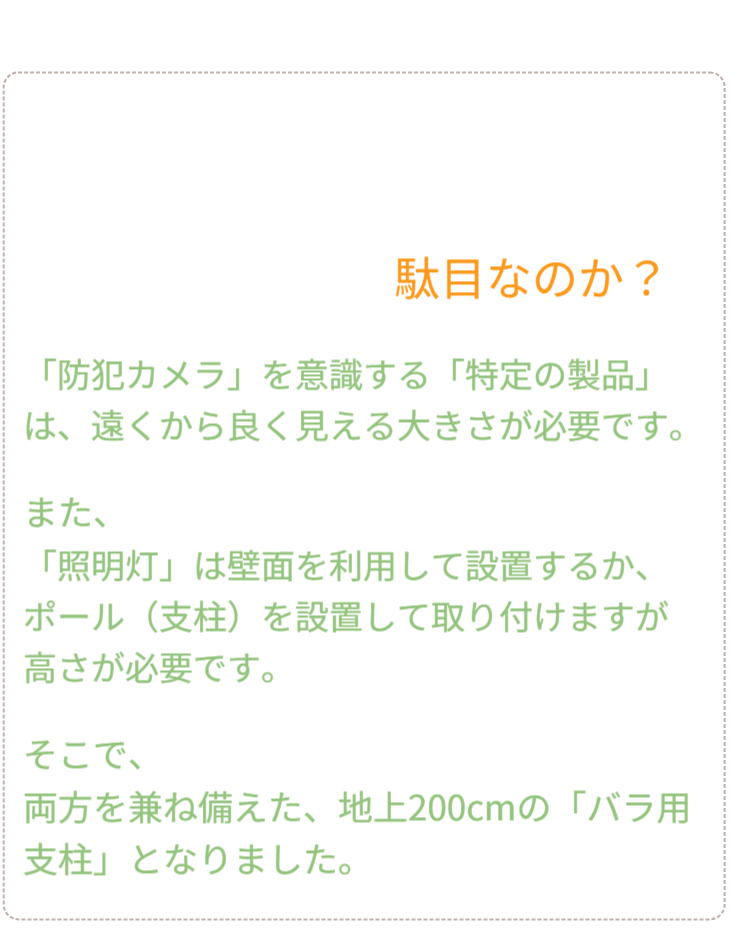 Q&A 01：製品形状の理由。「なぜ照明灯単体ではなく、大きな支柱なのか？」。犯罪者に遠くからでも認識させる「視認性（大きさ）」と、カメラや照明の効果を高める「高さ（200cm）」の両方を満たす最適解が、この「バラ用支柱」であったことを解説。 / Q&A 01: Design Rationale. "Why a trellis and not just a light?" Explains that the "Rose Trellis" is the optimal solution providing both the "Visibility" (size) to warn criminals from afar and the "Height" (200cm) necessary for effective lighting and monitoring.