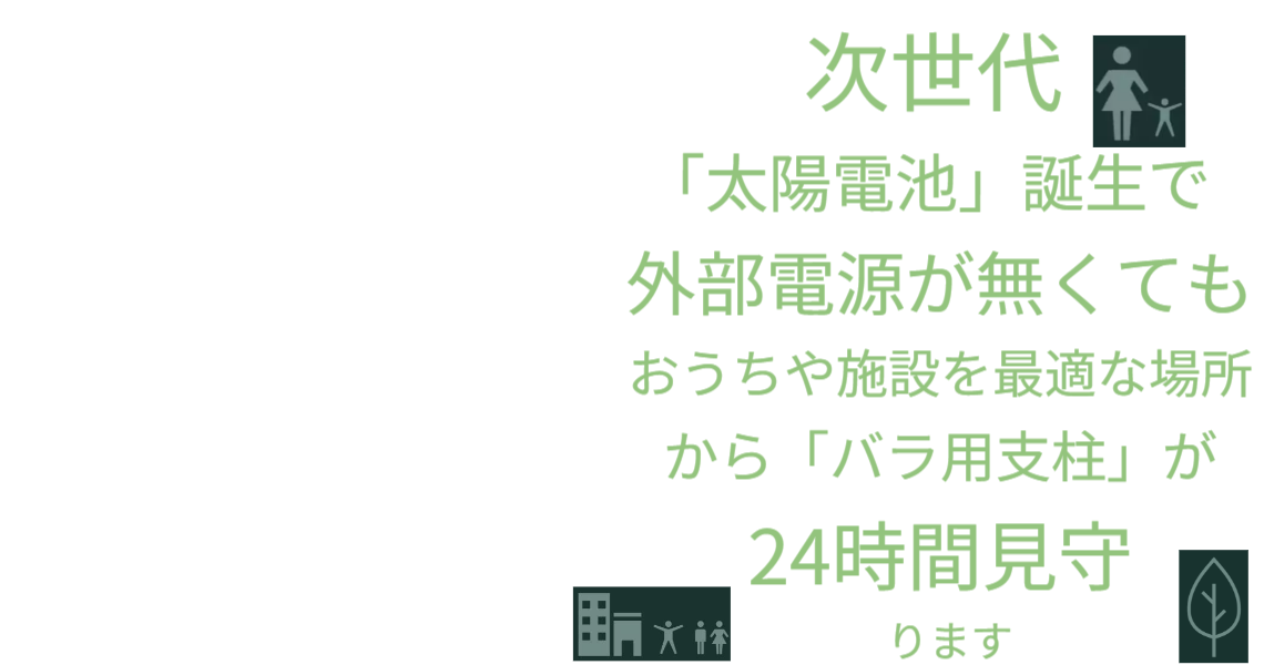 設置場所の自由度（結論）。「建物が無くても地上200cmの『バラ用支柱』が壁面として利用できます」。庭の真ん中 や境界線など、土さえあればどこにでも「独立した壁」を作れる画期的なメリットを強調。 / Installation flexibility ( Conclusion). "A 200cm 'Rose Trellis' can be used as a Wall Surface, even without a building." Emphasizes the revolutionary advantage of creating an "Independent Wall" anywhere with soil.