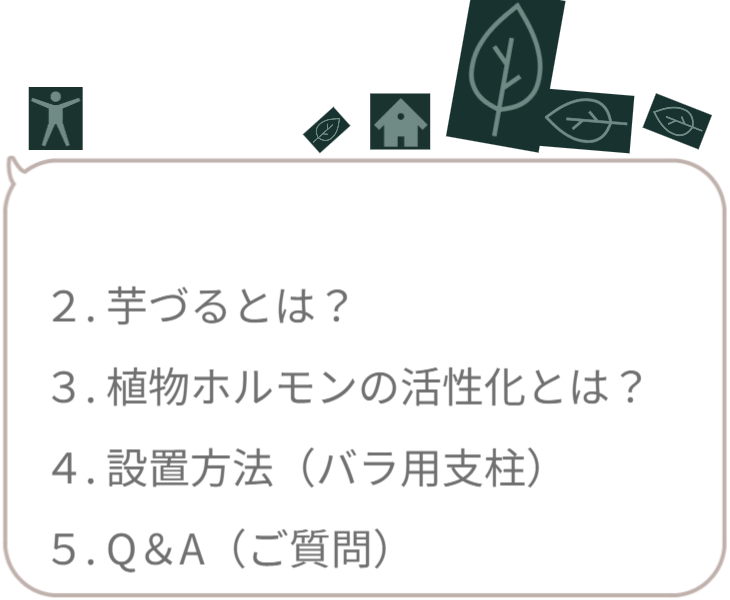 サイト内の現在地を示すナビゲーション画像。「1.食料危機対策（さつまいもの垂直栽培）」の文字のみを明るく強調表示し、ここから最初のテーマが始まることを宣言。 / Navigation menu highlighting "1. Food Security Measures". Indicates the start of the section on vertical sweet potato cultivation.