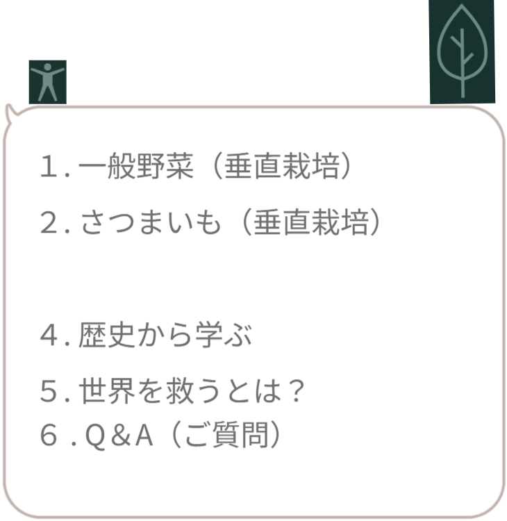 サイト内の現在地を示すナビゲーション画像。「1.食料危機対策（さつまいもの垂直栽培）」の文字のみを明るく強調表示し、ここから最初のテーマが始まることを宣言。 / Navigation menu highlighting "1. Food Security Measures". Indicates the start of the section on vertical sweet potato cultivation.