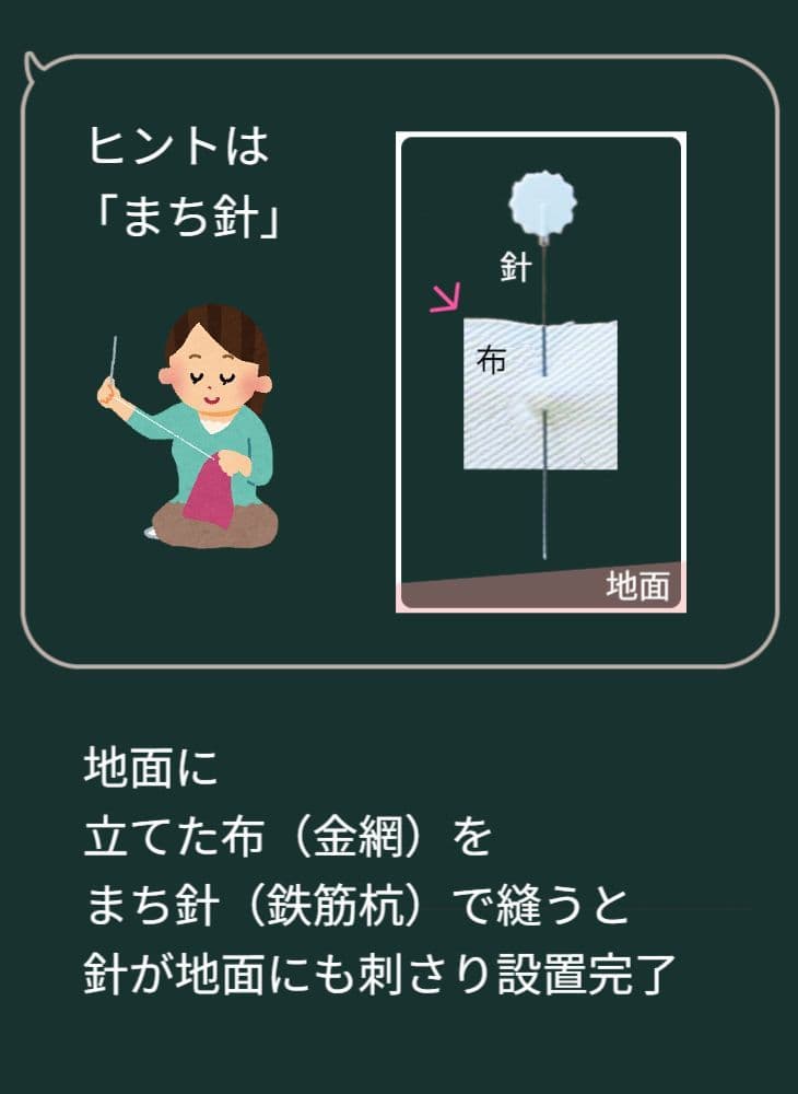 「バラ用支柱」の独自設置技術を図解。硬い金網でありながら、意匠登録された特殊な湾曲デザインにより「布」のような柔軟な固定を可能に。「地面に立てた布（バラ用支柱）を、まち針（鉄筋杭）で刺す」という直感的な作業だけで、ネジや部品を使わずガッチリと固定完了。材料は丈夫で安価な建築資材2点のみを使用し、コストと手間を劇的に削減。 / Installation diagram using a sewing analogy. The "Rose Trellis" acts as the "cloth" due to its design-registered curved structure, allowing it to be securely fixed by simply "pinning" it to the ground with a "Steel Stake" (acting as the needle). No screws or parts needed—just two durable, low-cost construction materials.